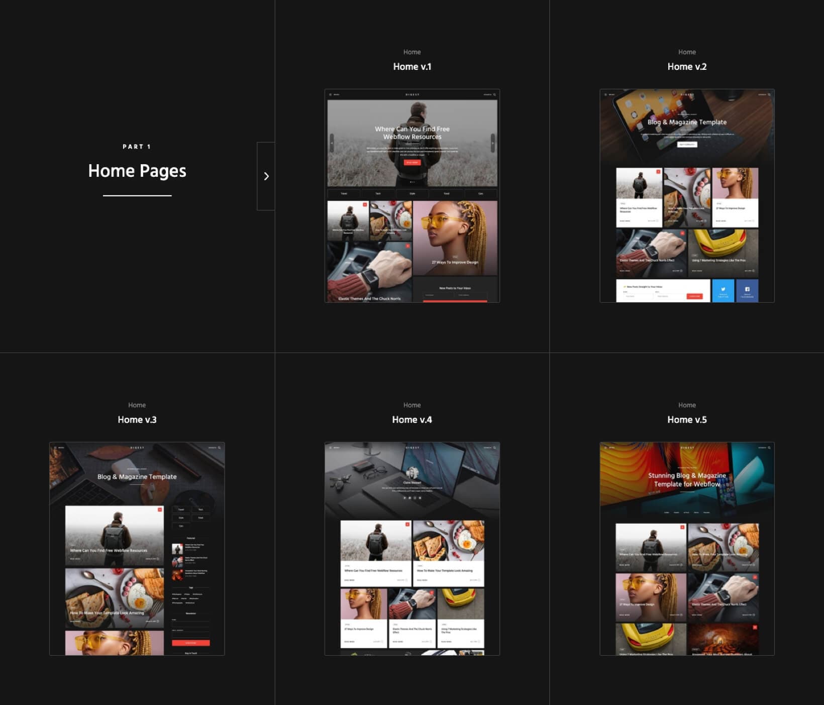 Digest — Blog & Magazine UI Kit Template by Elastic Themes