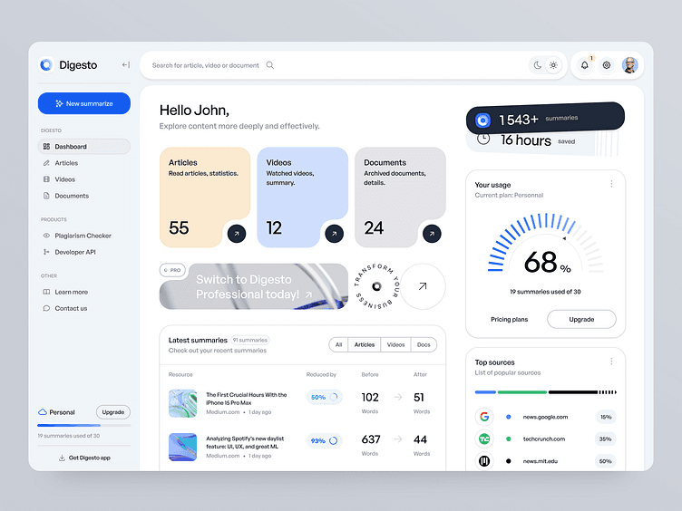 Digesto AI - Dashboard by Artur Dziuła for JCD on Dribbble