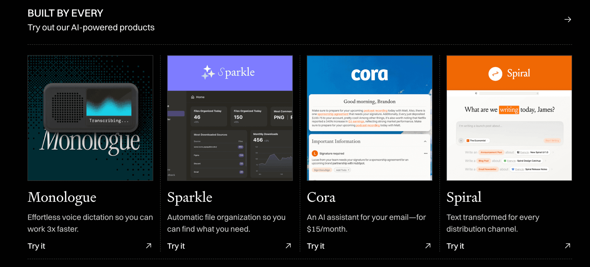 How Every.to Built the Most Defensible Subscription Bundle (Media + Software) in Creat…