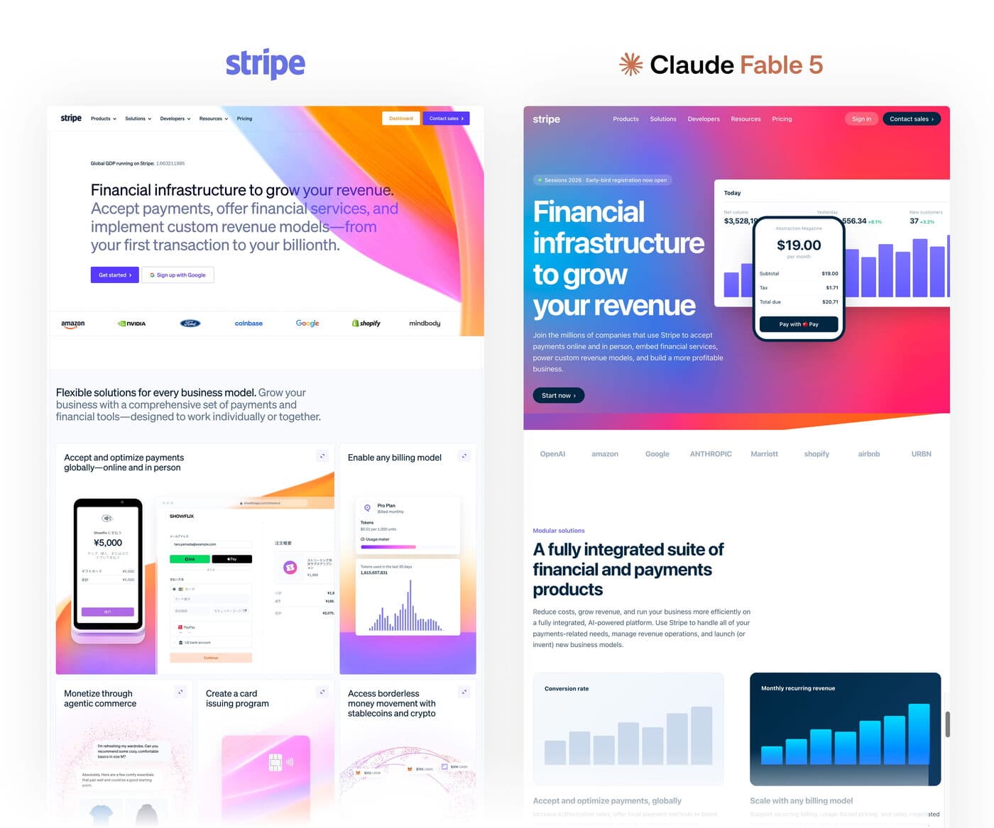Claude Fable 5 for UI Design: Beautiful Output Every Time