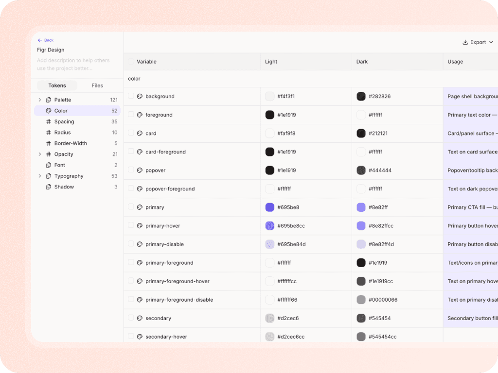 Design New Product Features with AI