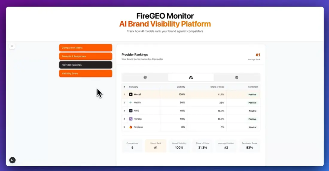 10 AI Projects You Can Build with Firecrawl Now