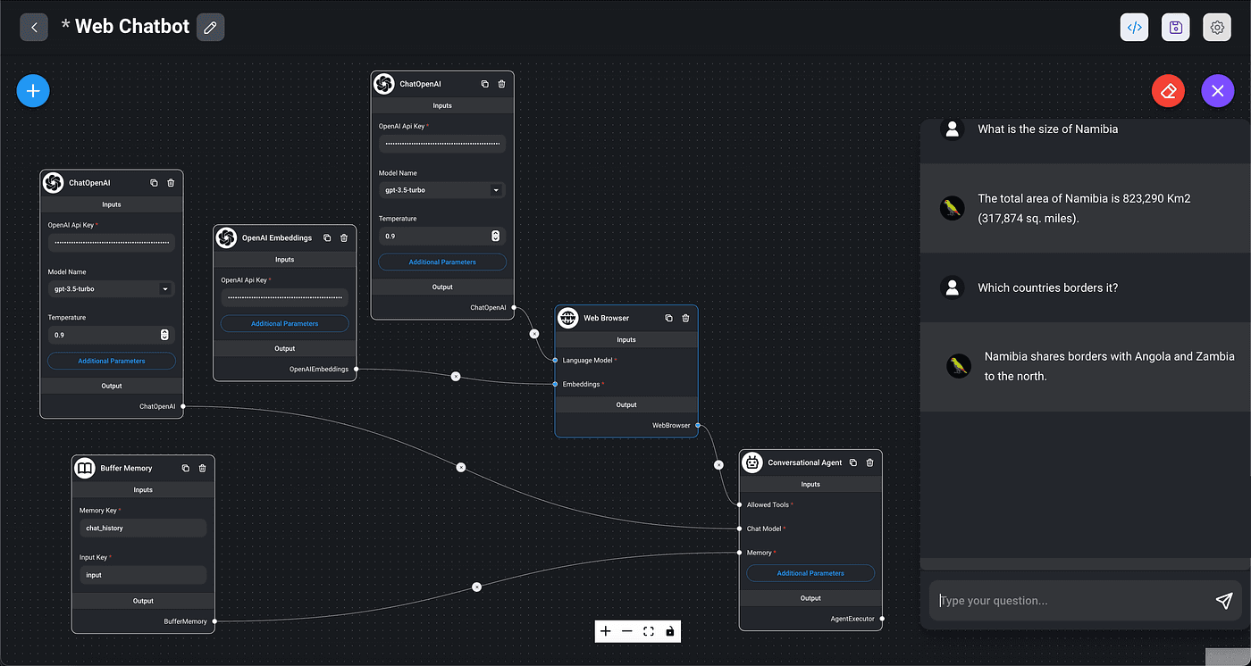 Flowise Is A Graphical User Interface (GUI) for 🦜🔗LangChain