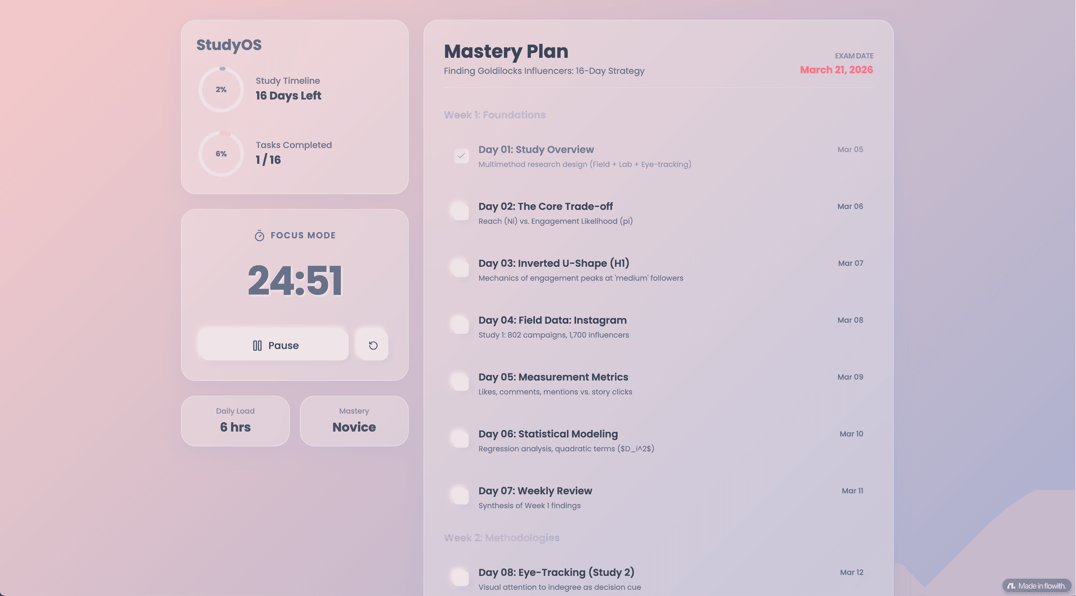 Ready-to-Use Flowith Templates