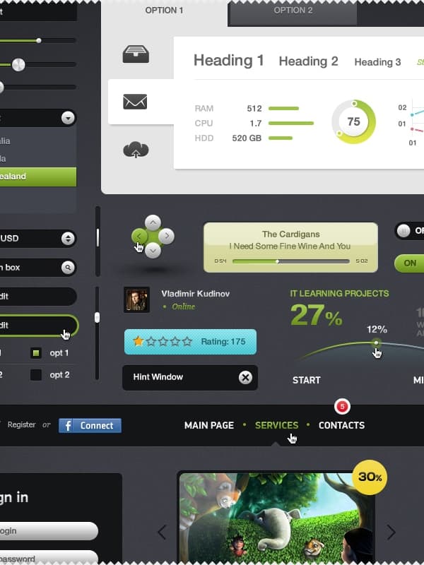 Futurico UI Free