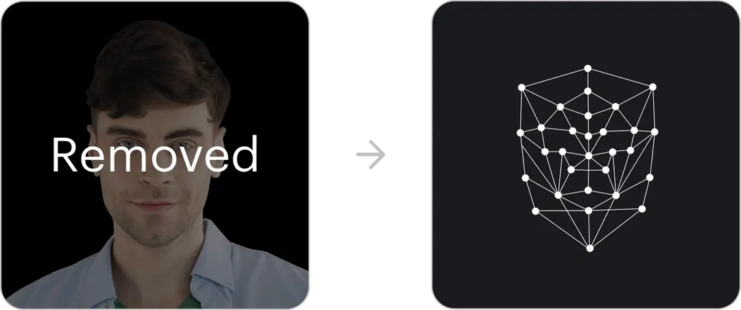 Free Unlimited AI GIF Face Swap for Everyone