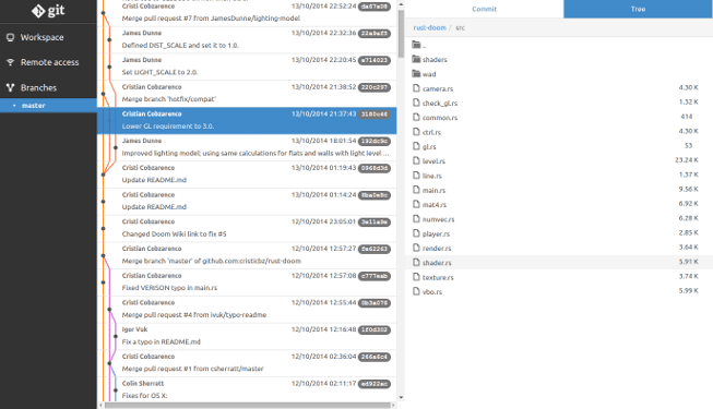 GitHub - alberthier/git-webui: A standalone local web based user interface for git rep…