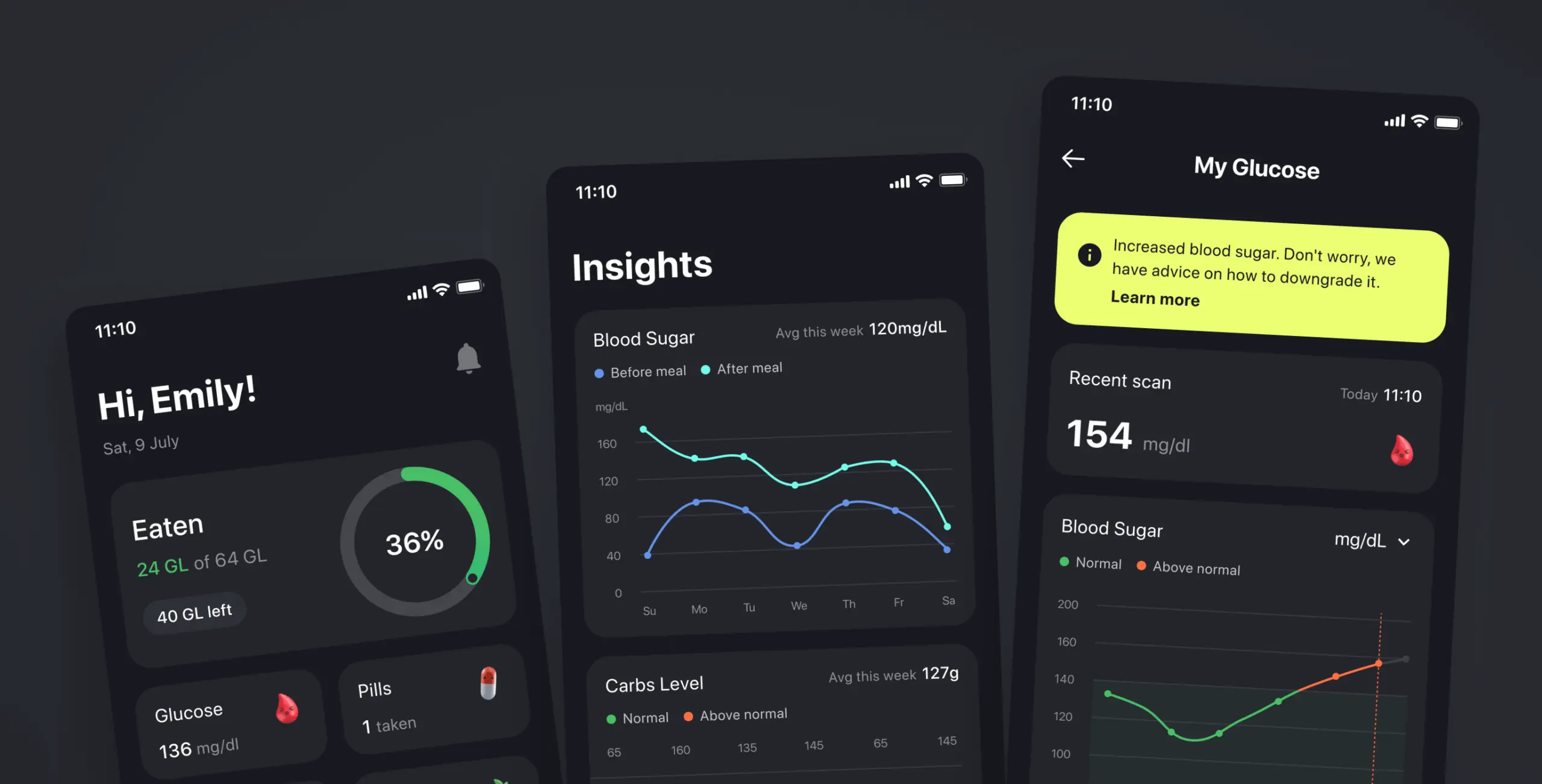 Glume - healthcare mobile app for diabetics–Phenomenon