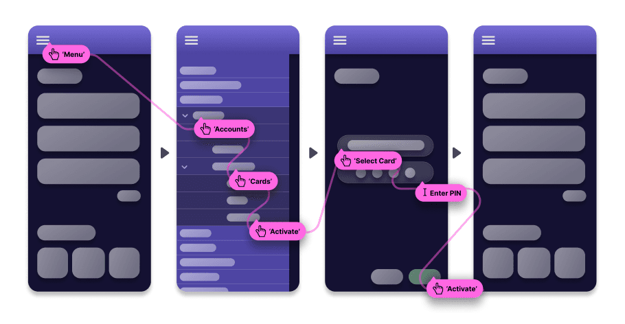 An introduction to Generative UIs