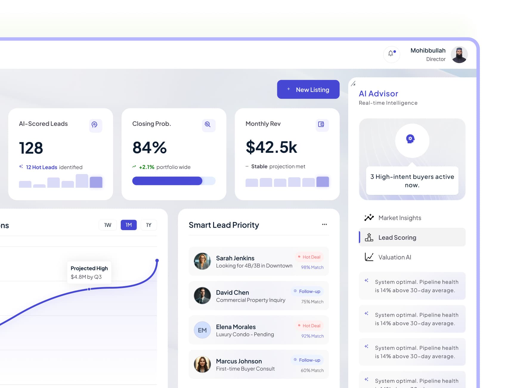 PropAI — AI-Powered Real Estate Dashboard UI UX Design by Muhammad Mohibbullah - UIUX…