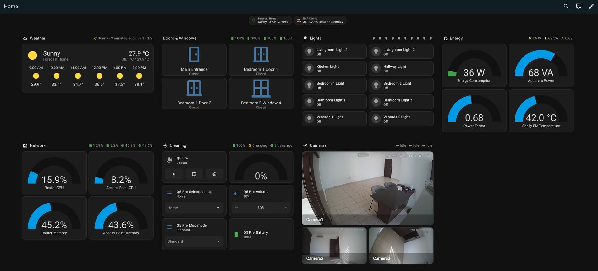 Better utilize space for different sized sections - Frontend
