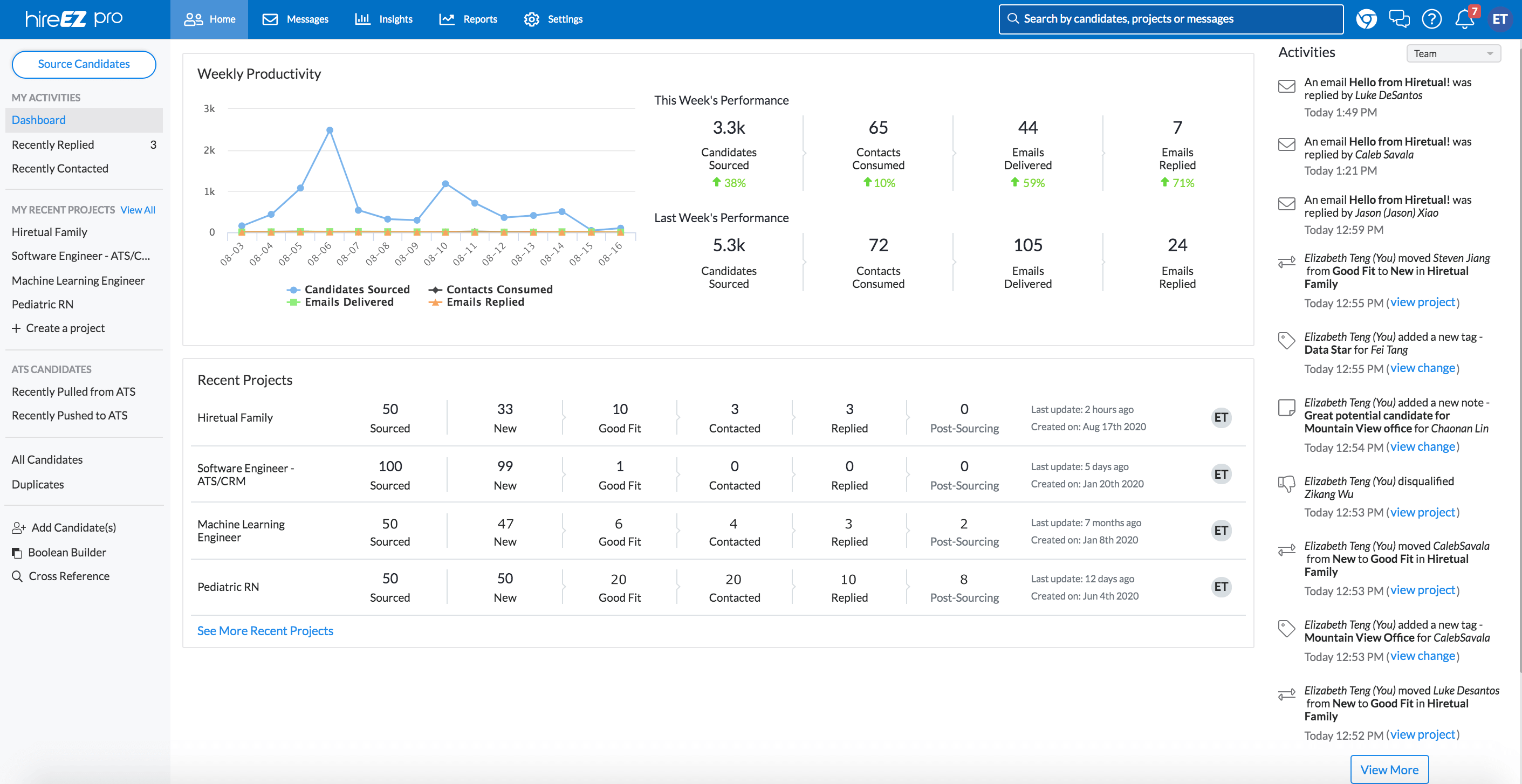 Updates: Diversity Filters, Social Recruiting, Boolean Search And More