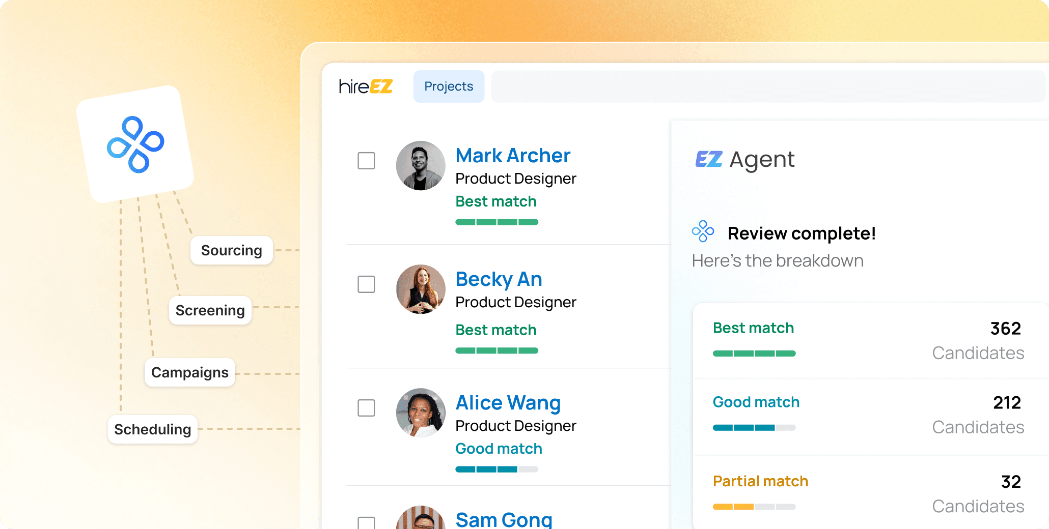 All-in-One AI Recruiting Platform