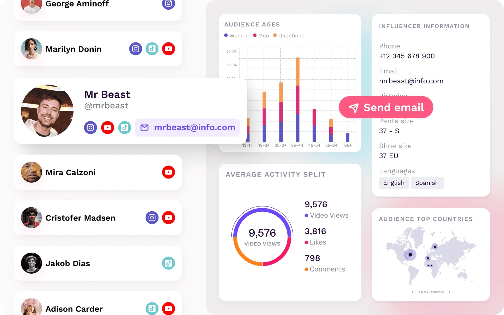 Best Influencer Marketing Platform