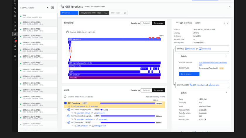 Website Monitoring Software