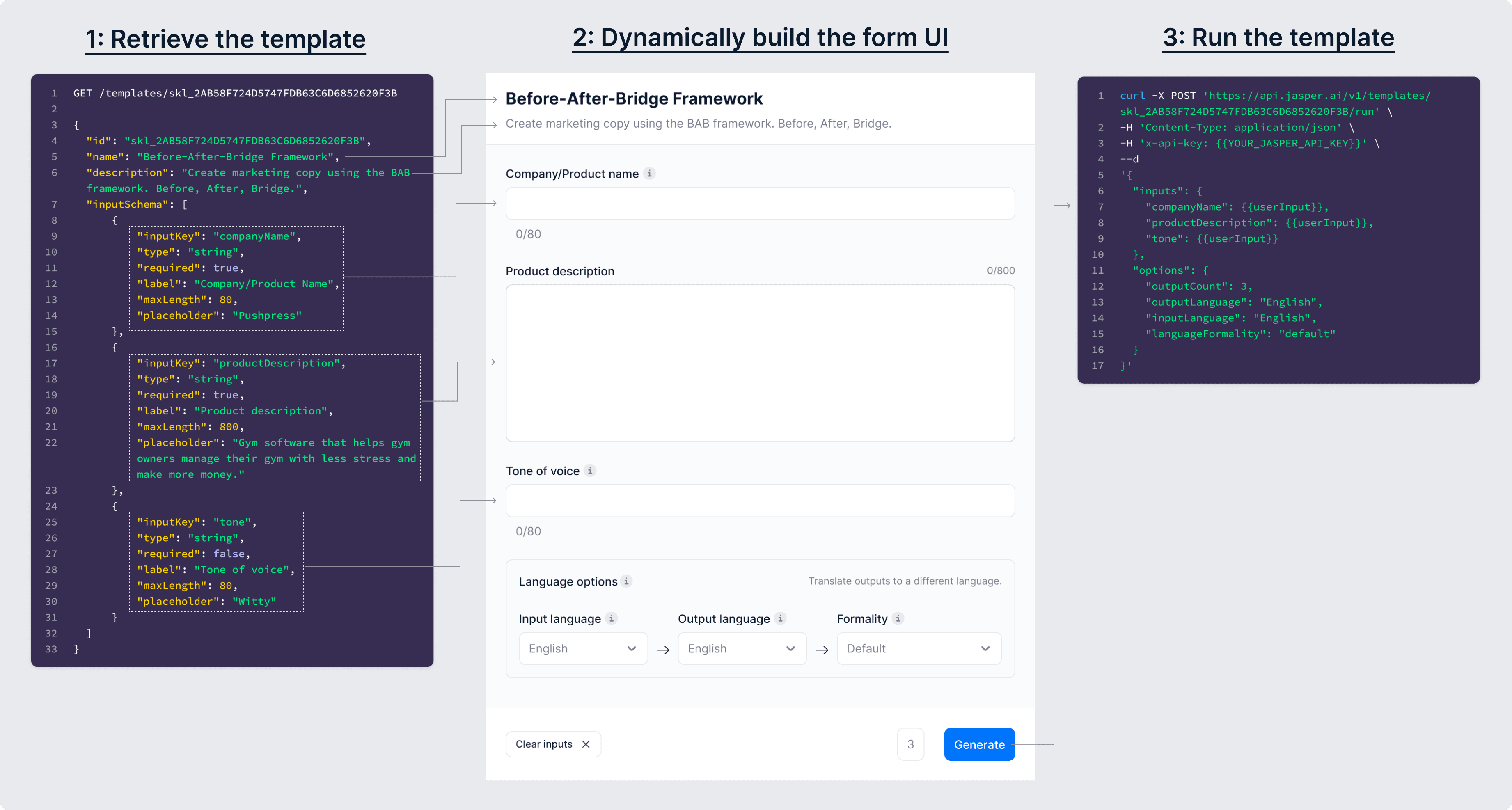 Common Use Cases