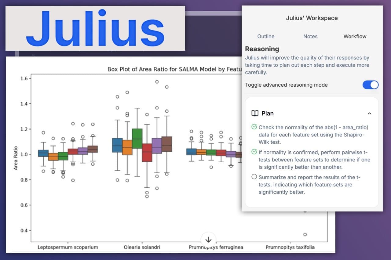 Julius AI Review: Academic Tool for Researchers