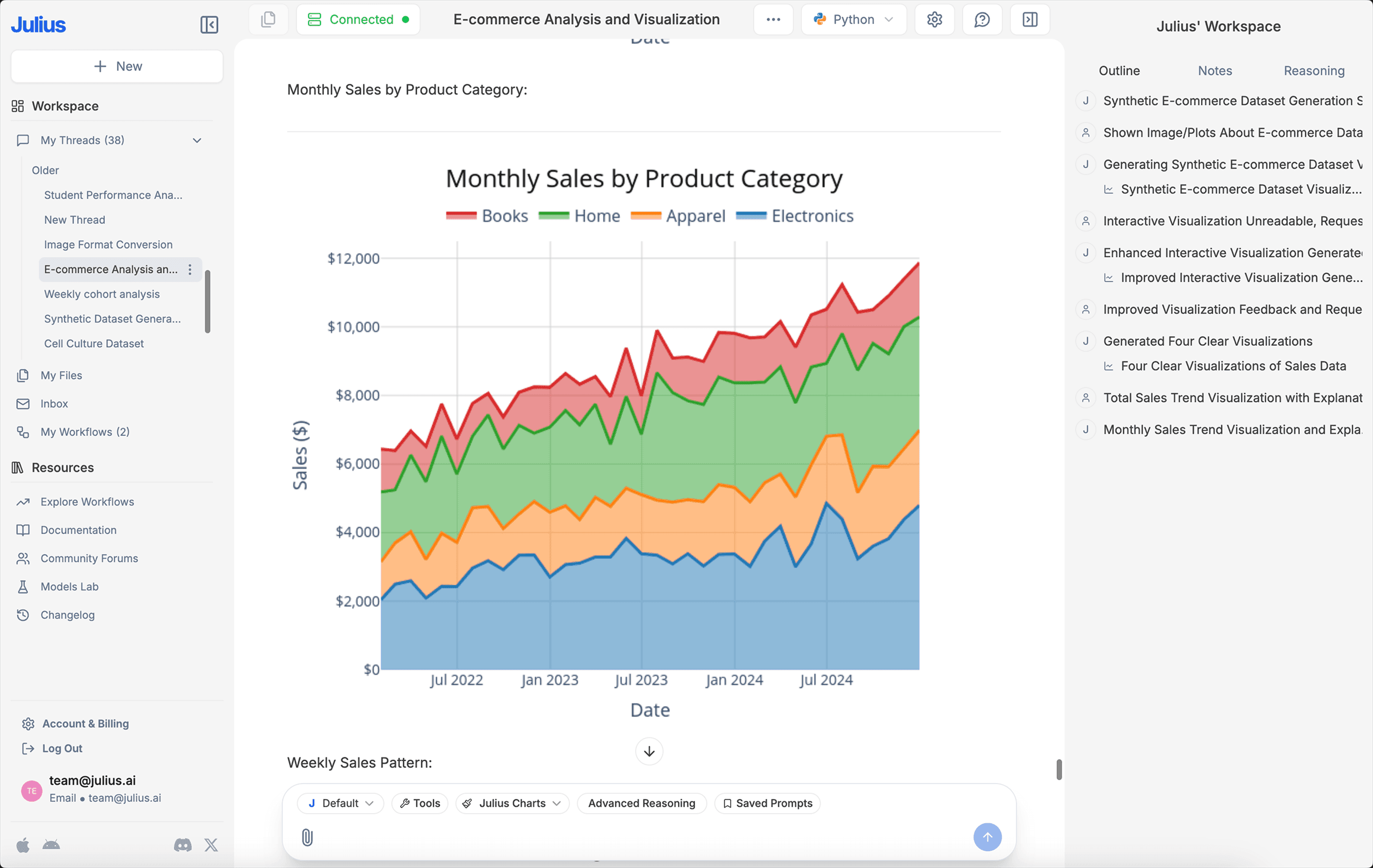 Best Marketing Analytics Tool for Smarter Decisions