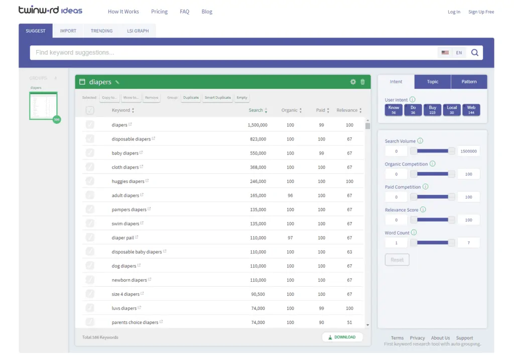 New Keyword Grouping UI Launched! Twinword Ideas Keyword Research Tool