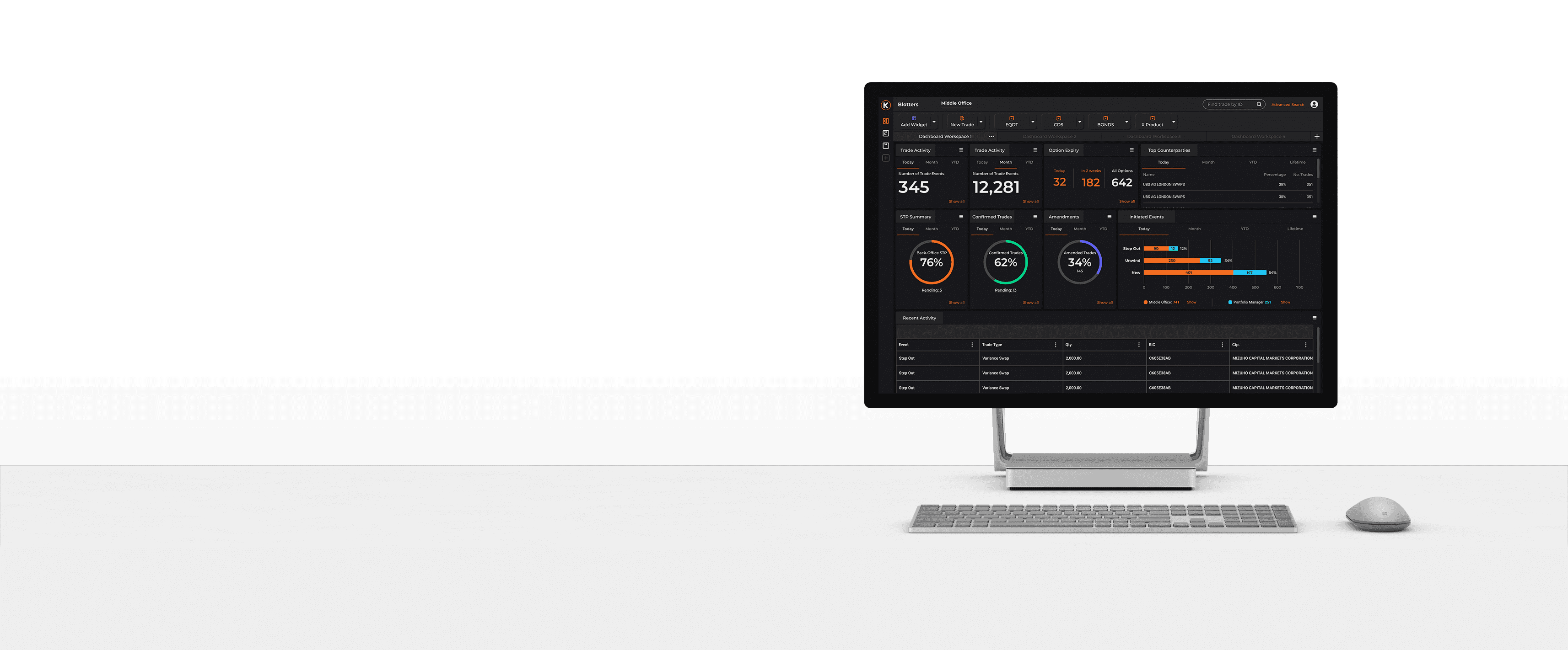 Kinetix