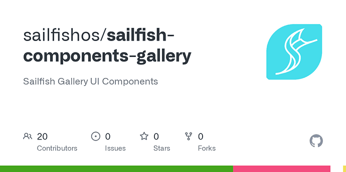 Gallery available in GitHub - Announcements