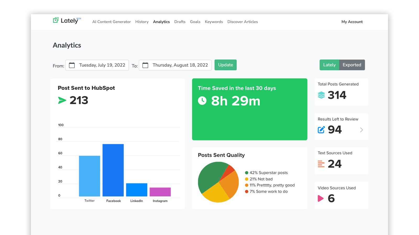 Lately - Social Networks App for HubSpot
