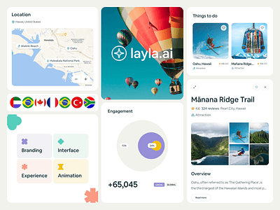 Layla - AI Travel Planner by sabbirmc for Resimpl on Dribbble