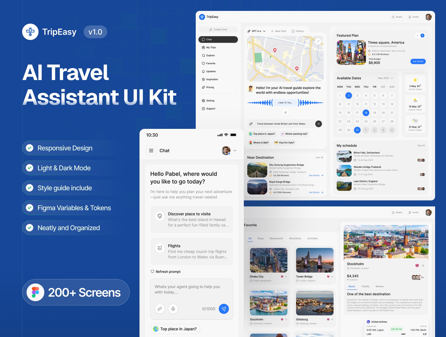 TripEasy – AI Travel Assistant Dashboard Kit