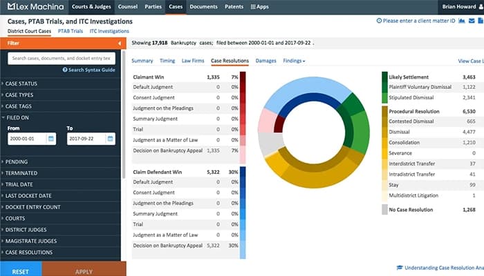 Lex Machina Software Reviews, Pricing & Free Demo