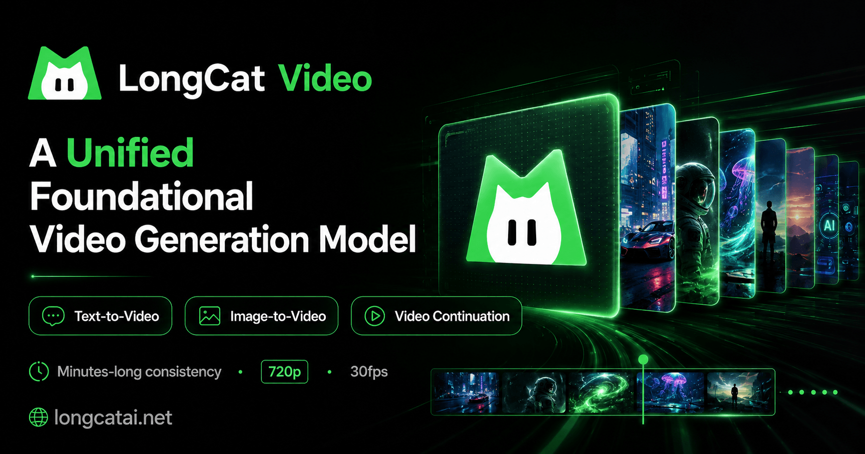 LongCat-Video: A Unified Foundational Video Generation Model