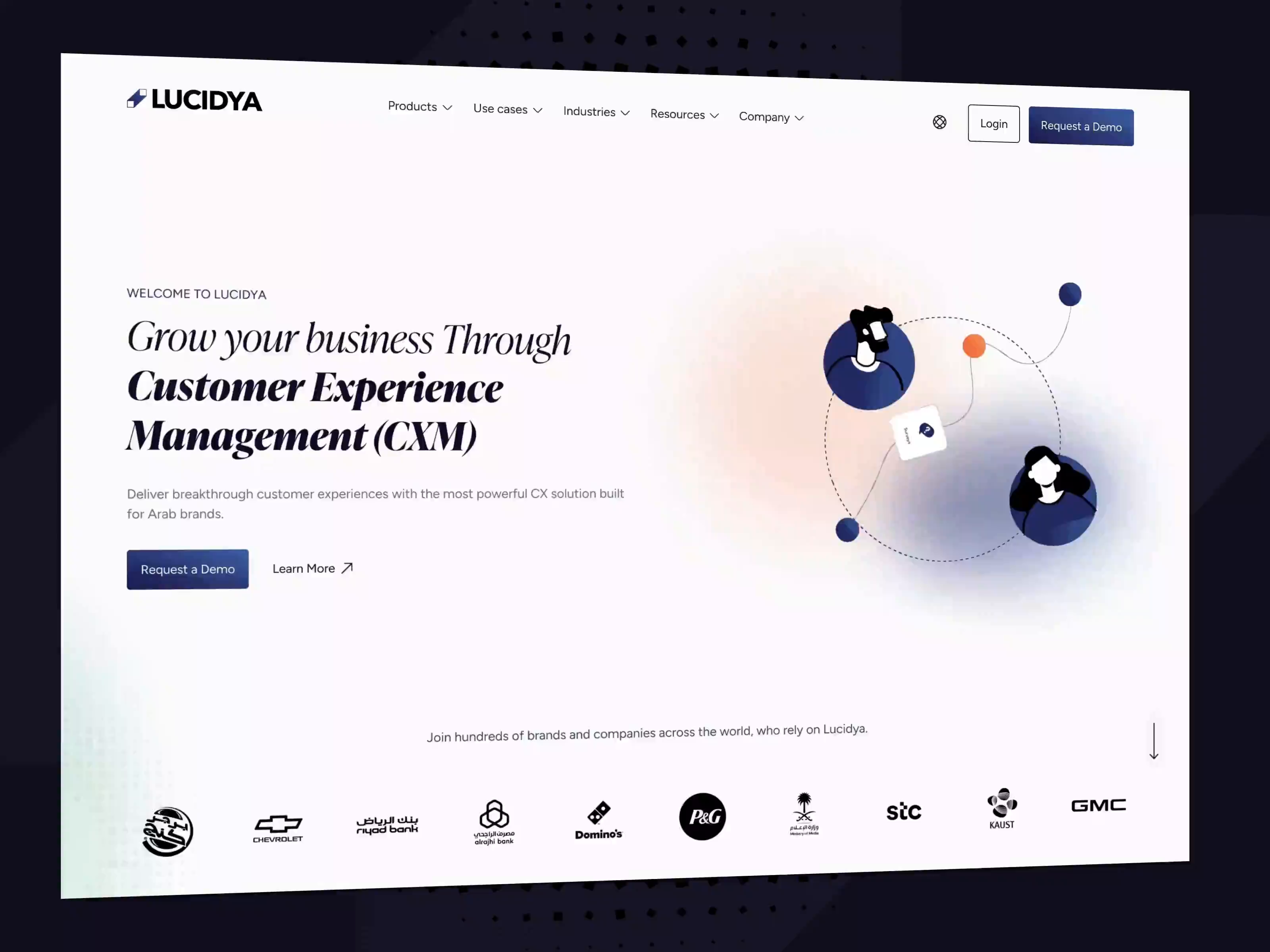 Lucidya customer experience management platform (Home) by George Samuel on Dribbble