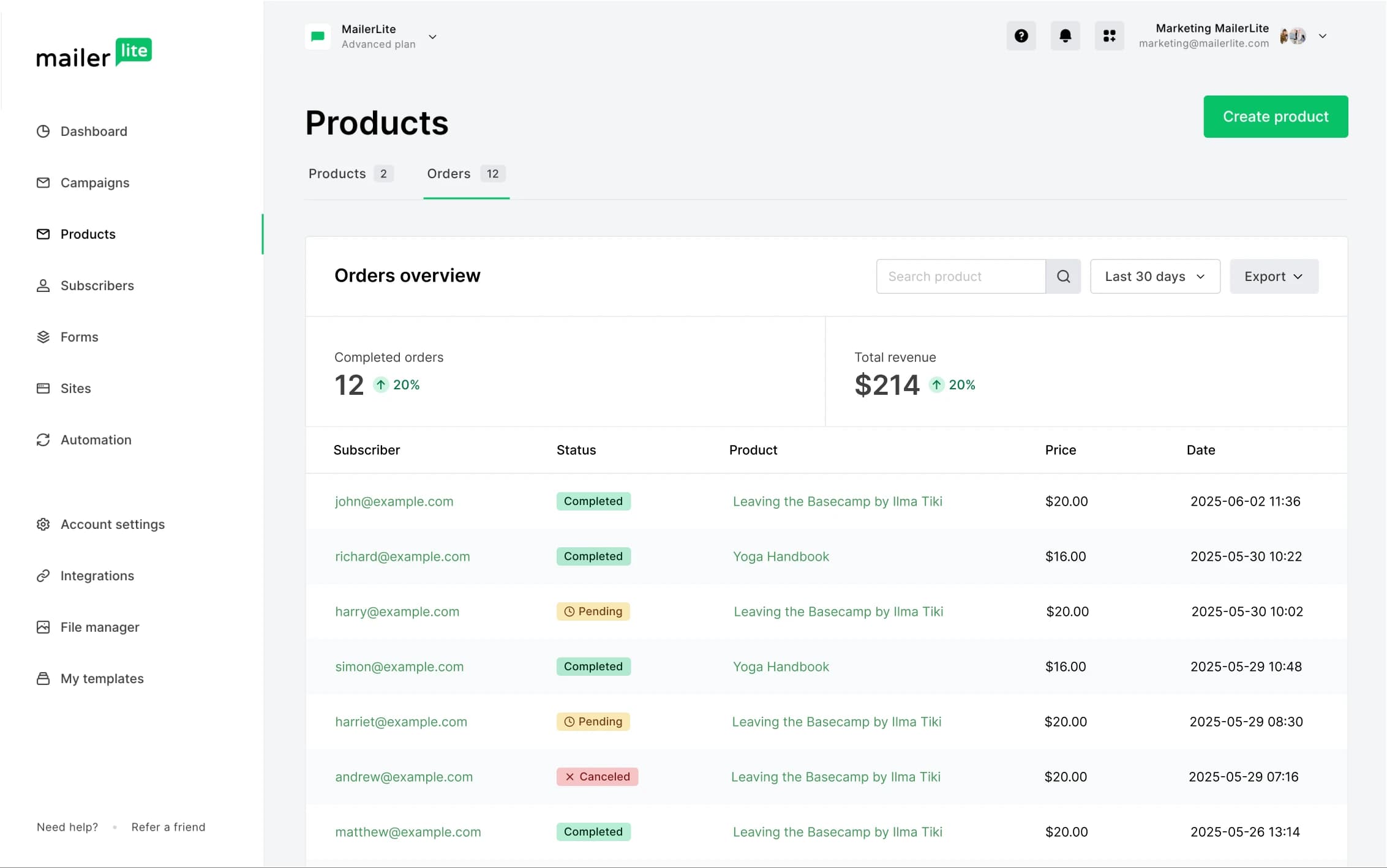 New! Create and Sell Your Digital Products Directly in MailerLite
