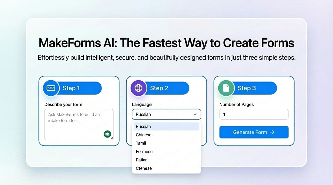 What Is an Future of AI Form Builder?
