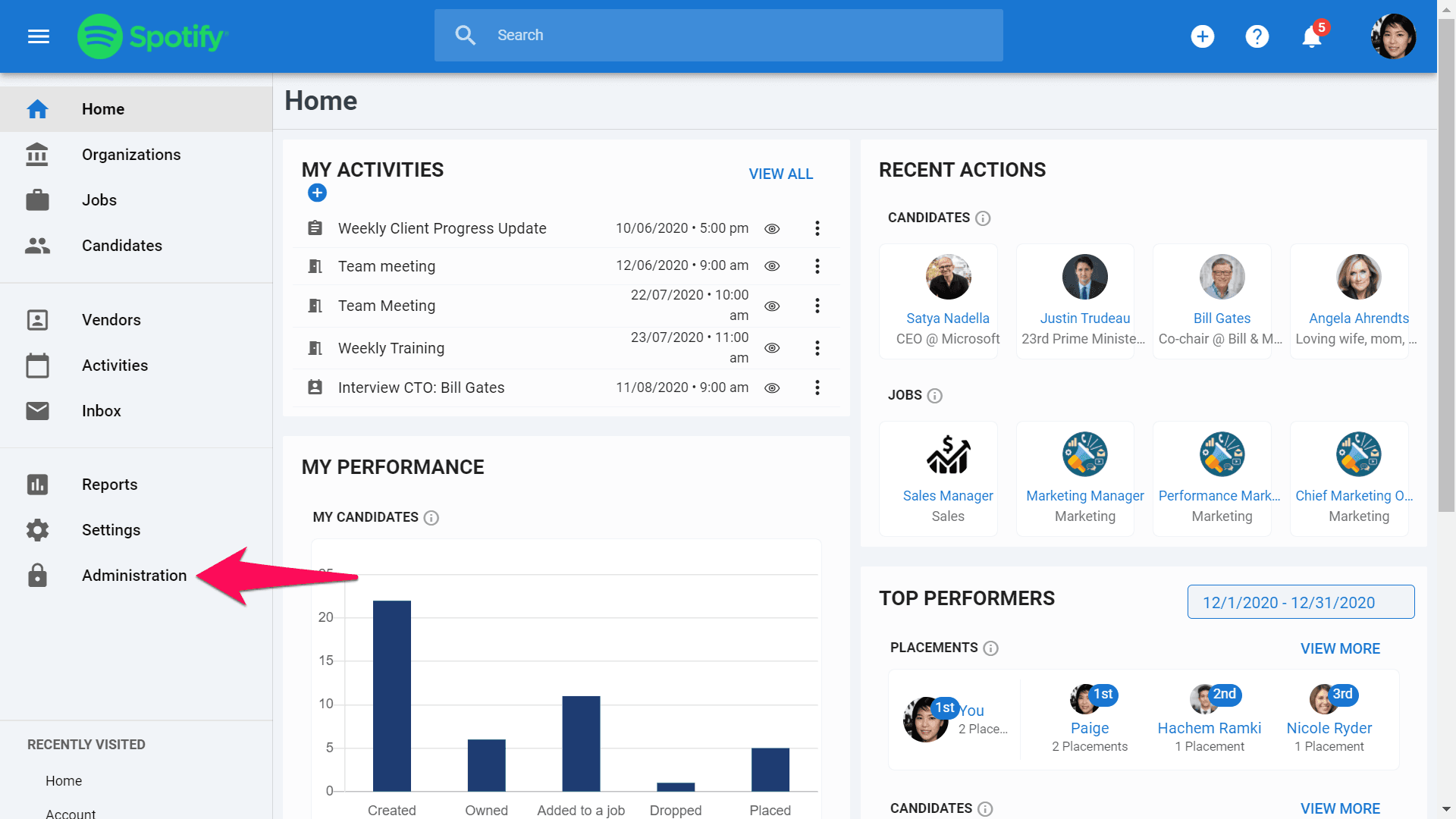 Company Account