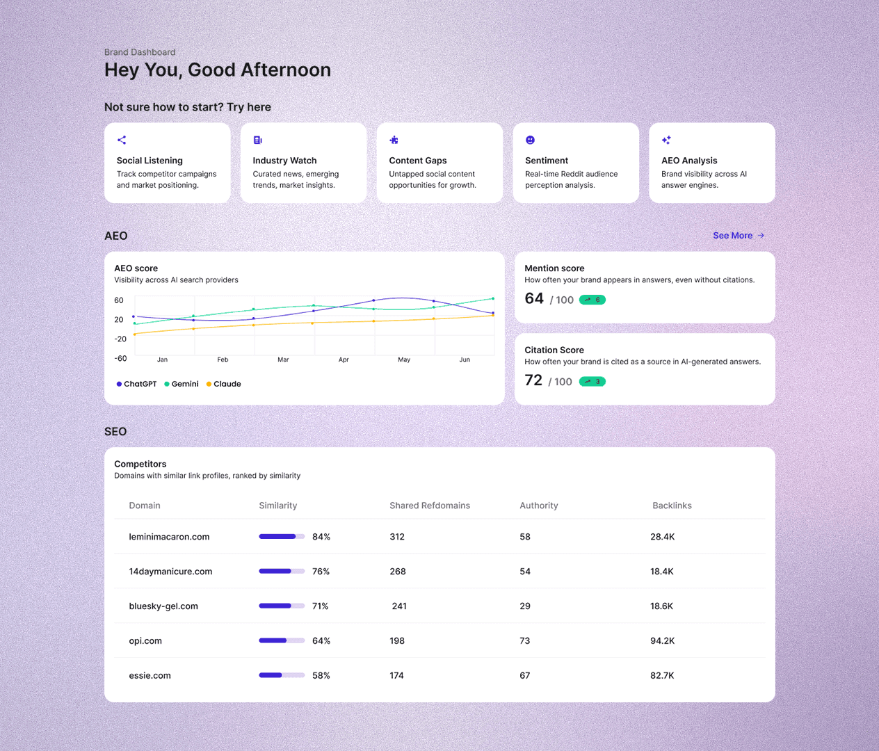 Marketeam.ai