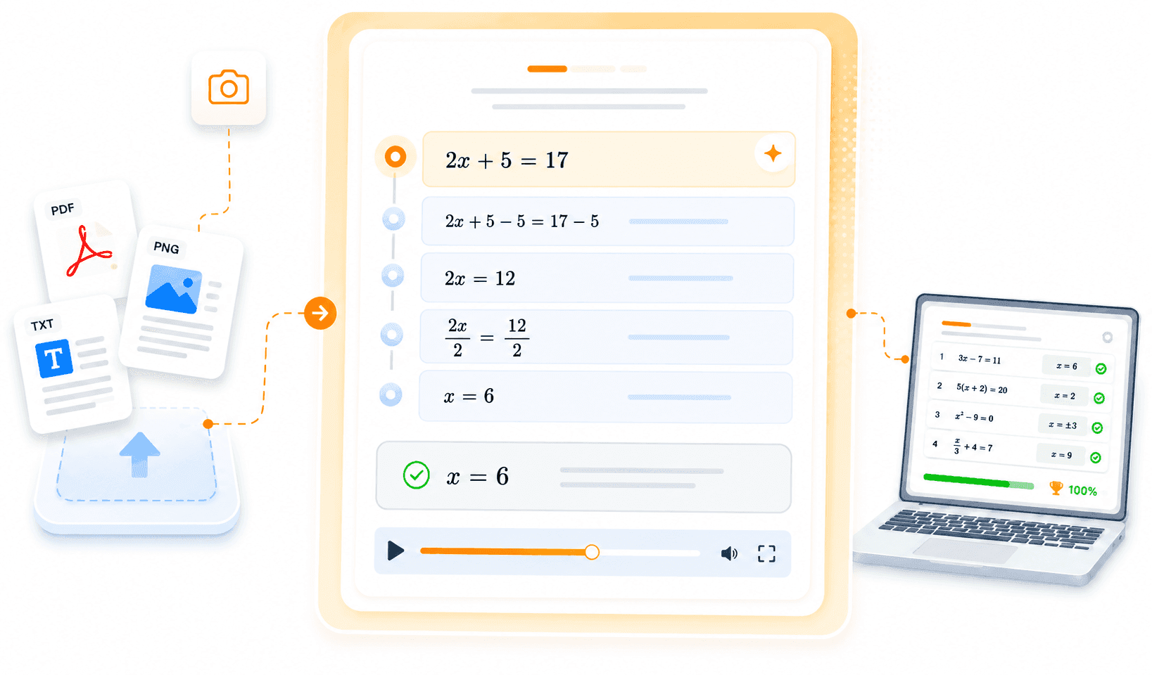 MathPanda AI Math Solver