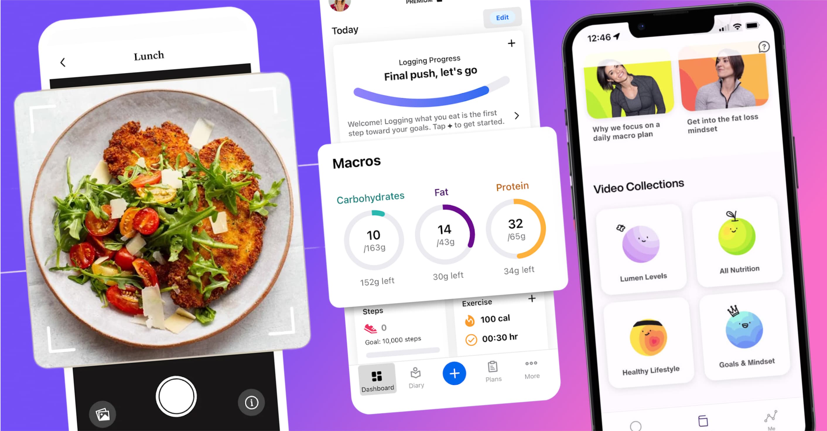 SideChef Business