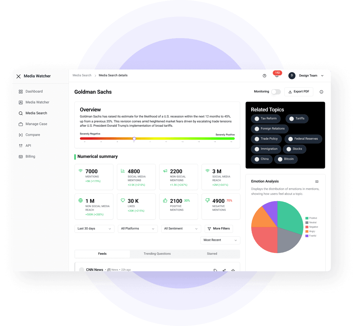 Financial Services Media Intelligence