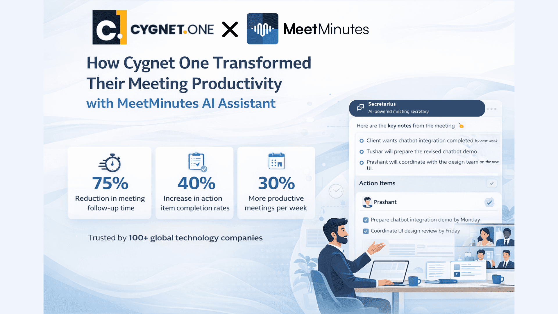 How Cygnet One Transformed Their Meeting Productivity - MeetMinutes: AI Notetaking