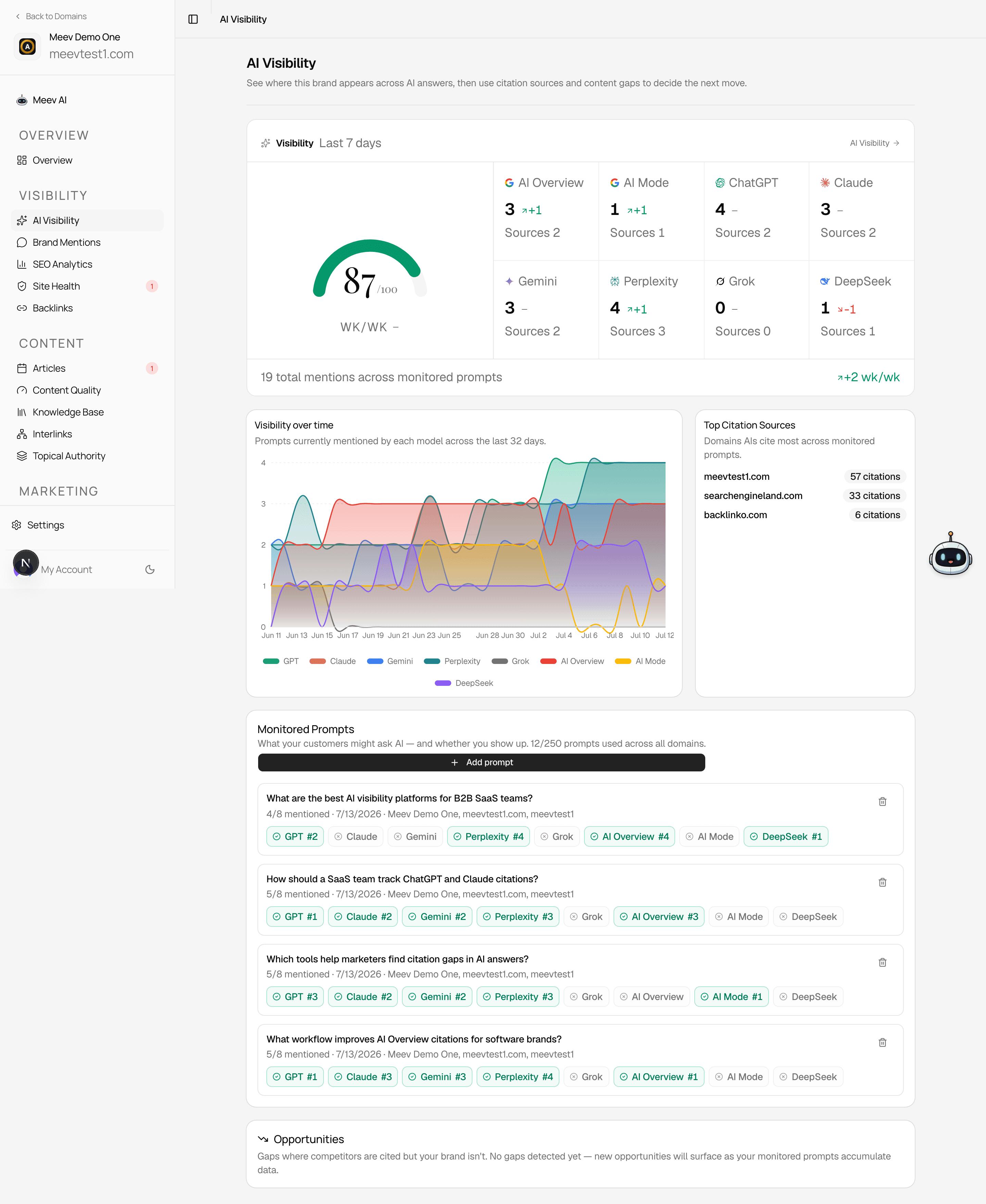 Meev — AI Visibility Tool: Get Cited in ChatGPT & AI Search
