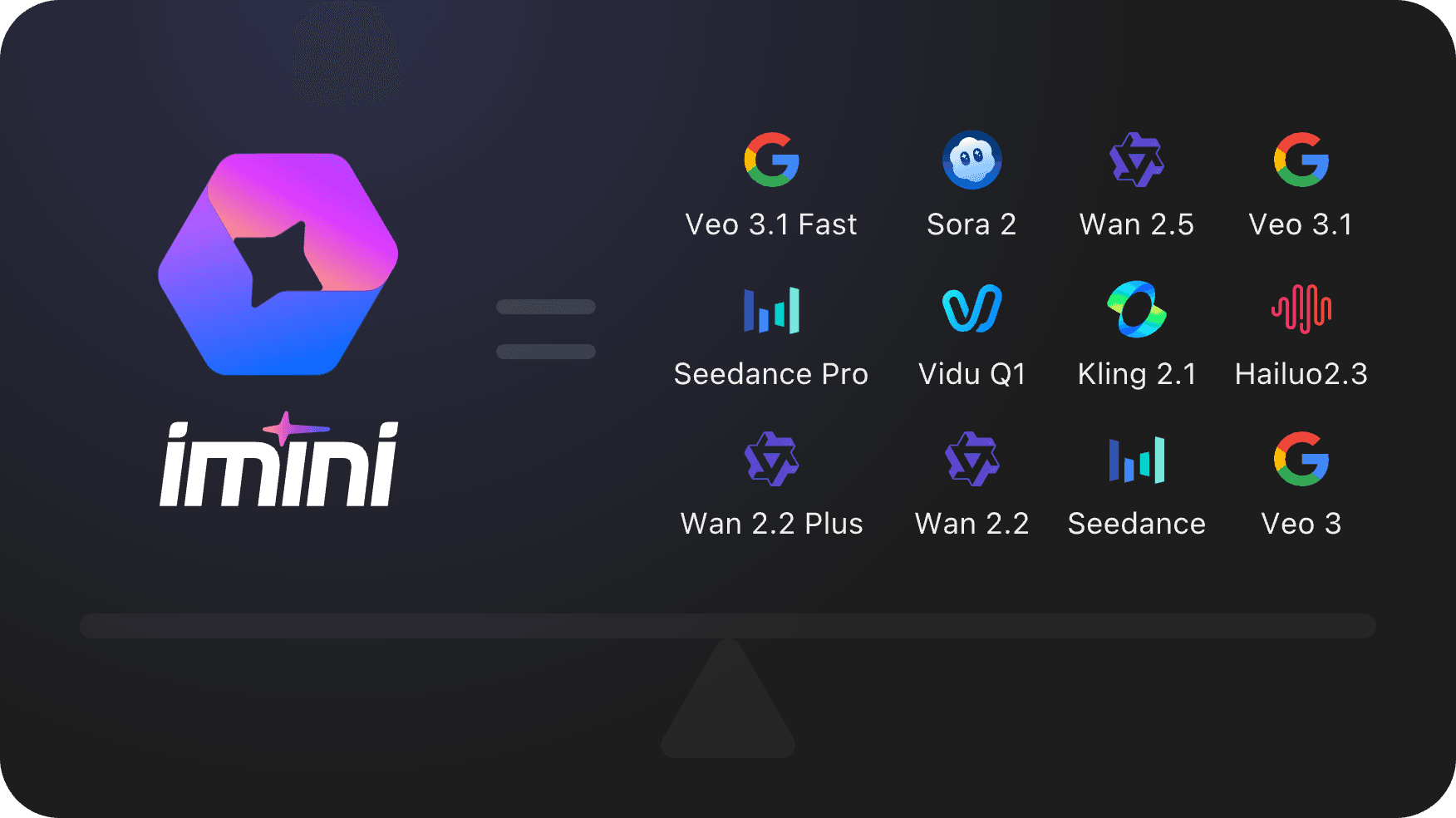 NanoBanana2: Google's 4K AI Model Now Integrated by iMini AI