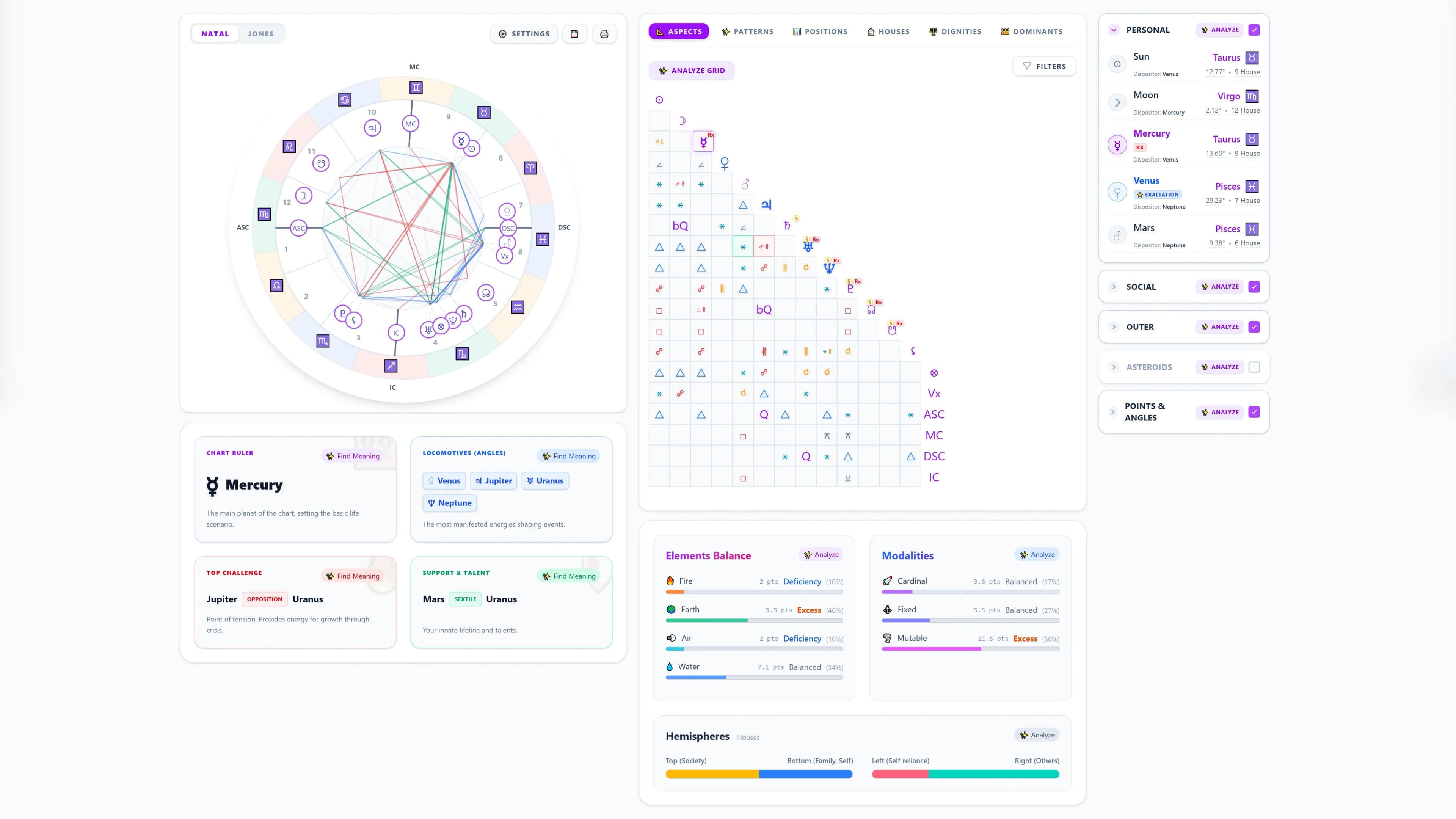 Calculate Birth Chart Online with AI Interpretation