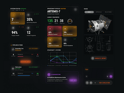 Orbital Command Cards UI Design — AI-Powered Space Dashboard by Alona Yakovlieva on Dr…