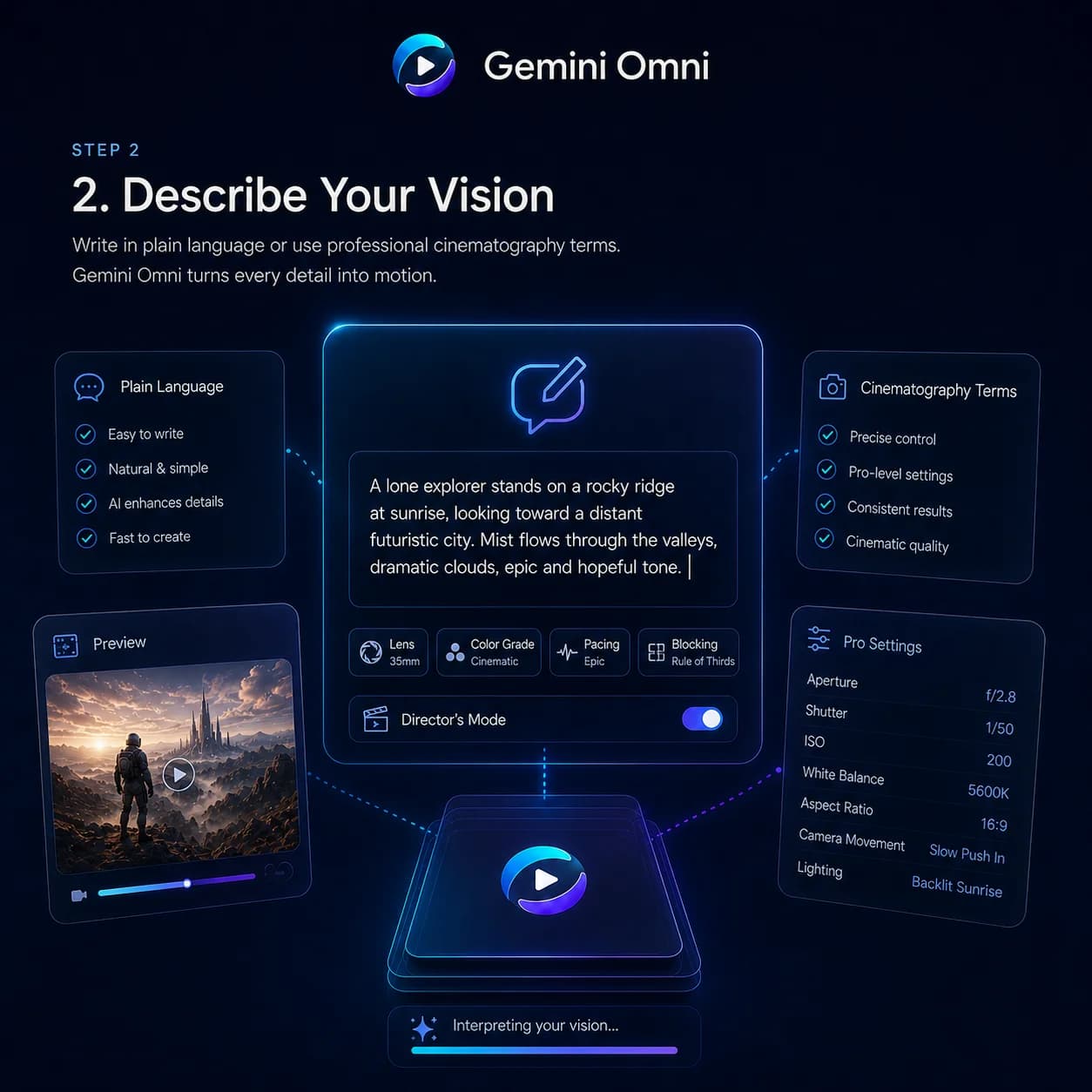 Gemini Omni AI Video Generator