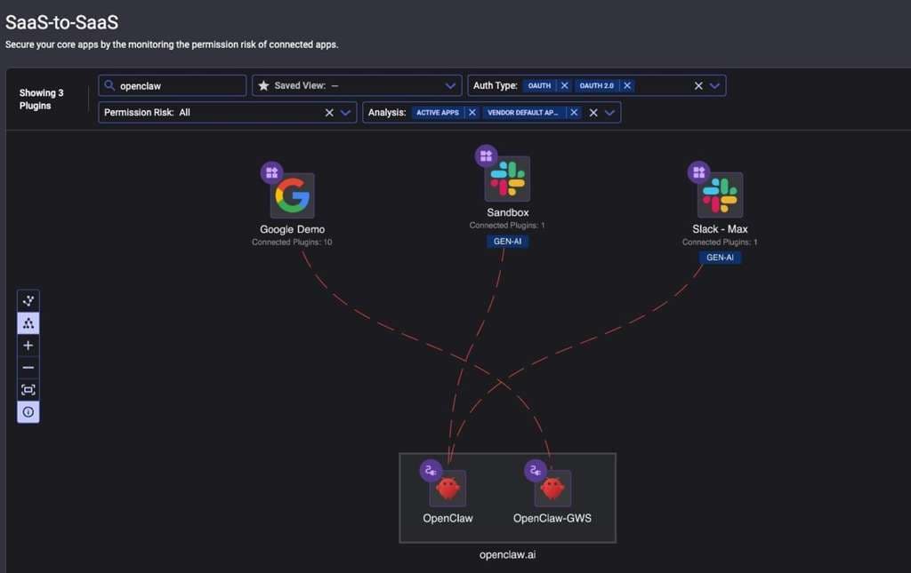The Ultimate Guide to OpenClaw Web UI: Features, Alternatives, and Setup