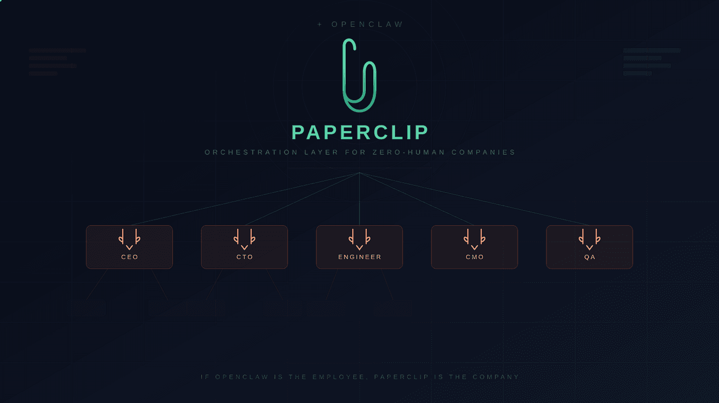 Paperclip AI Explained: The Open-Source Operating System for Multi-Agent Companies