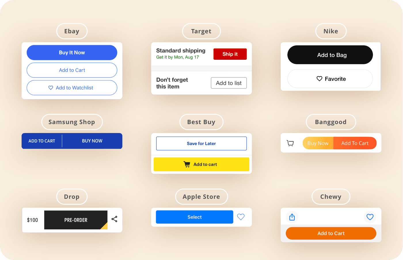7 UI patterns in e-commerce apps. I recently did a competitor analysis of…