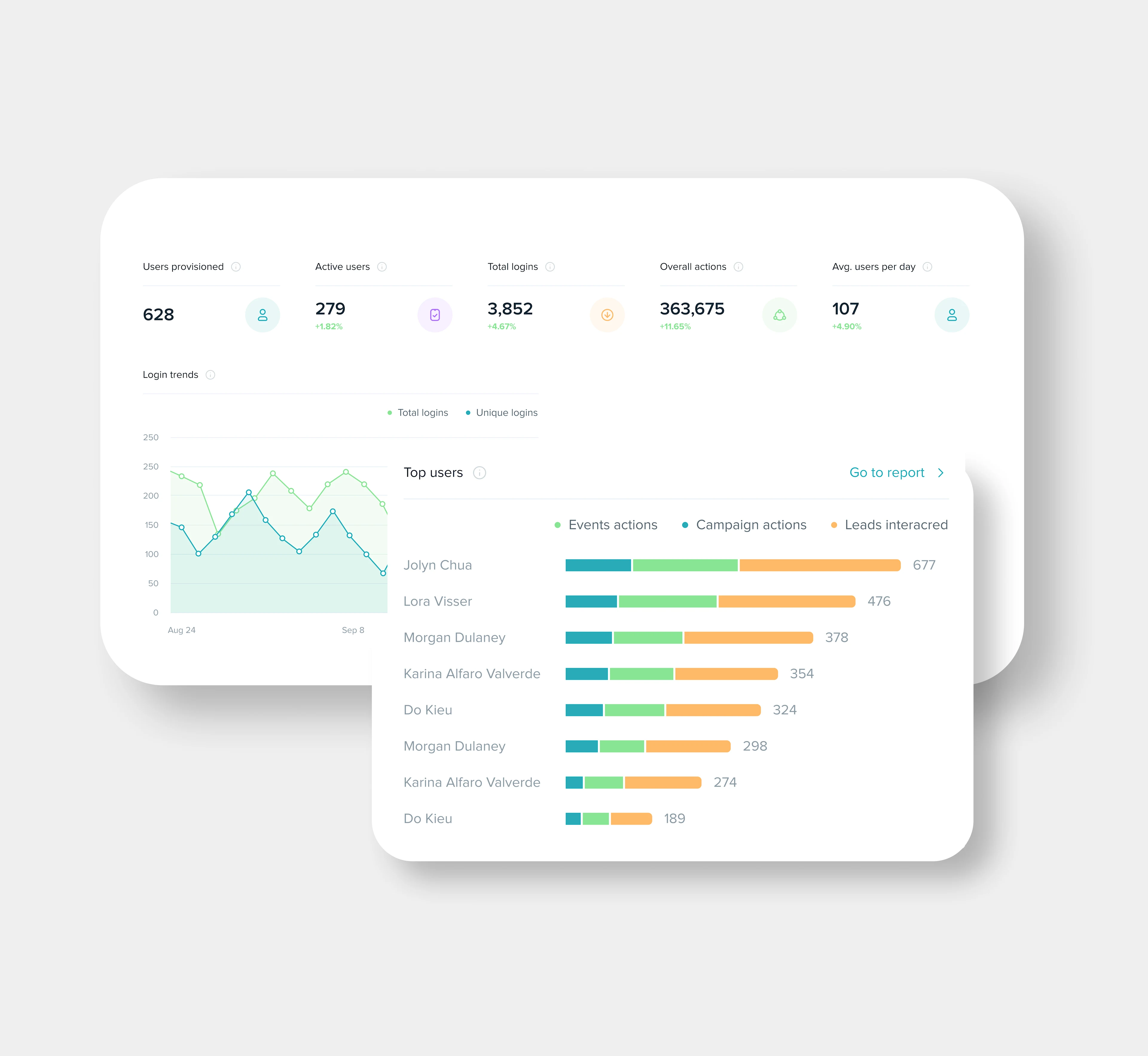 AI Hiring Assistant Software