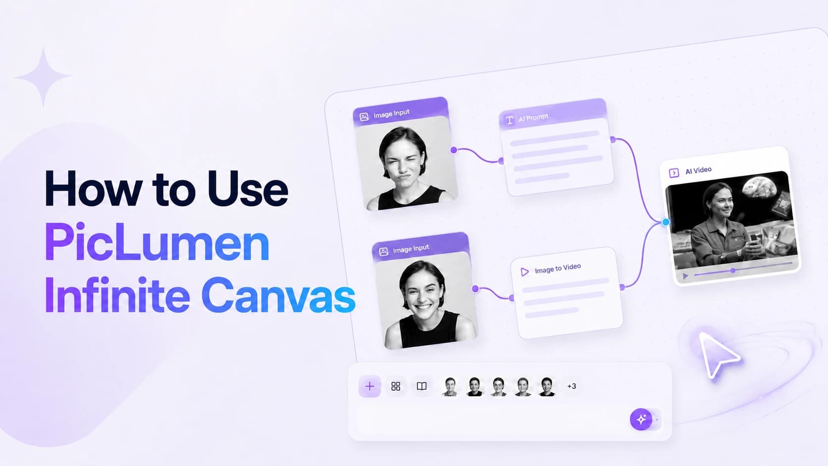 PicLumen Tutorials