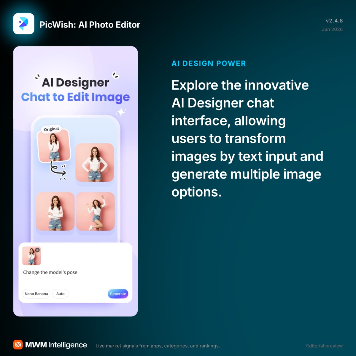 PicWish: AI Photo Editor